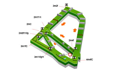 Aintree Racecourse map