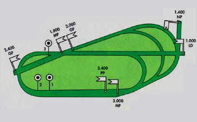 Longchamp Racecourse Map