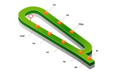  Musselburgh Racecourse map in detail