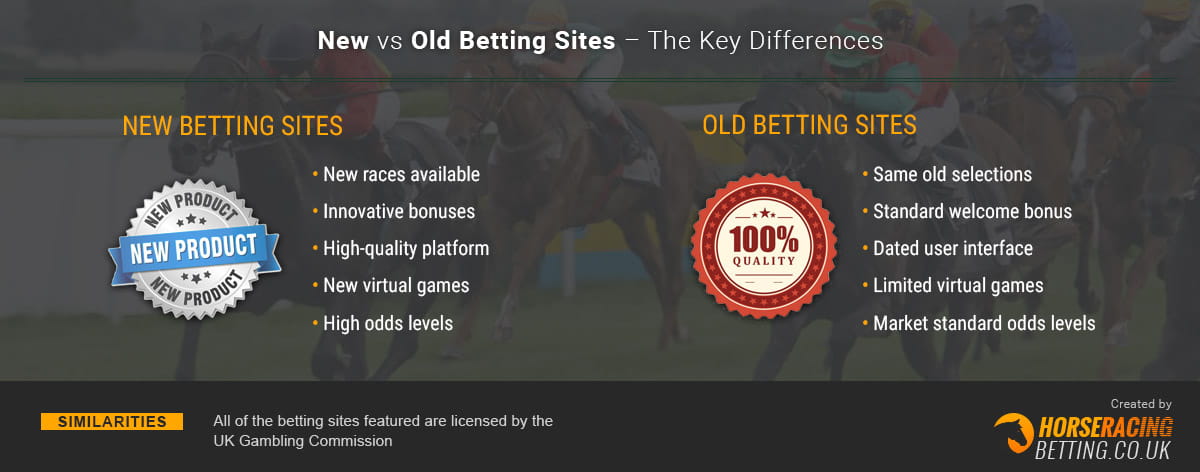 A look at the key differences between new and old bookmakers, including what new betting sites offer that old betting sites don't such as new races and better odds levels