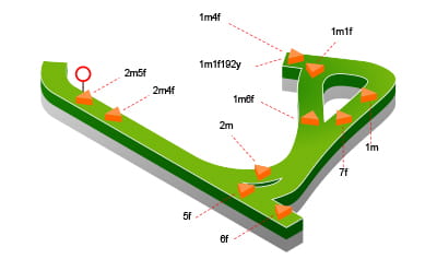 Goodwood Racecourse map in detail